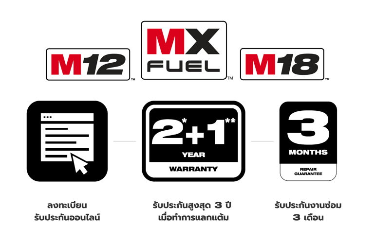 Maximum 3 year warranty